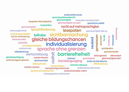 Spiegel, der in der Wiese liegt